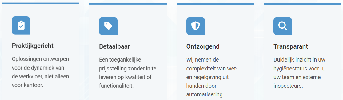 hygienecode online